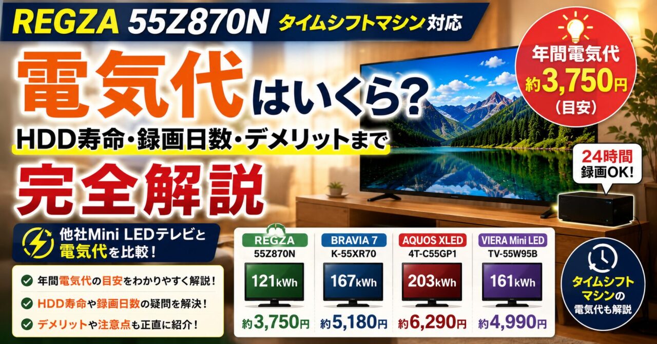 REGZA 55Z870Nの電気代はいくら？年間料金や節約方法を徹底解説の画像