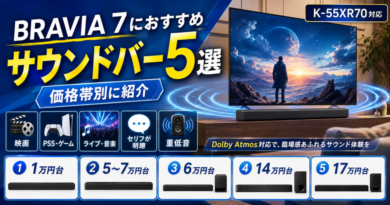 BRAVIA 7 K-55XR70におすすめのサウンドバー5選【価格帯別に紹介】の画像